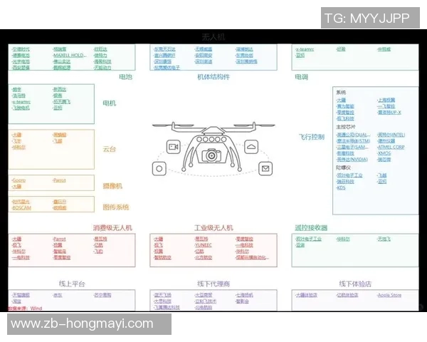 新疆与四川经济发展对比分析及未来潜力探讨 新疆与四川经济发展对比分析及未来潜力探讨