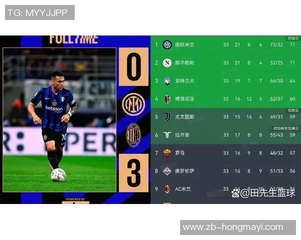 米兰德比欧冠大战门票价格飙升至历史新高引发热议