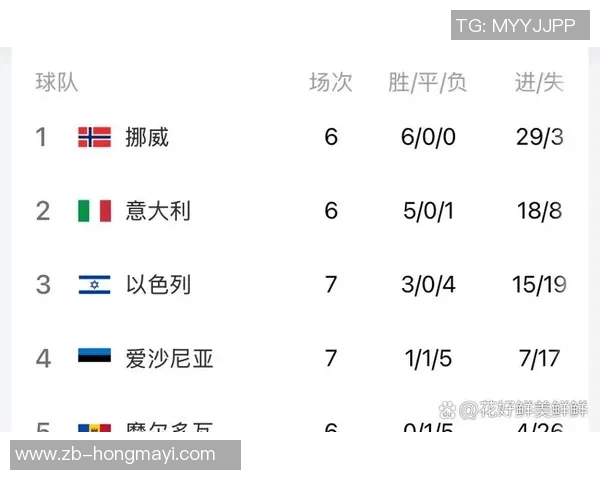 意大利与以色列世界杯对决精彩回顾与赛场亮点分析