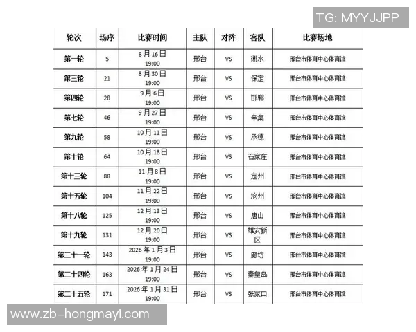 邢台七人制足球比赛精彩直播全程回顾与赛况分析