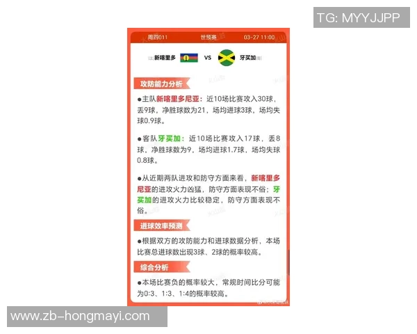 美国与牙买加比赛前瞻分析及胜负预测推荐