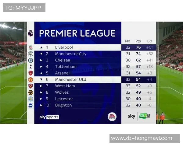 切尔达对阵曼联赛事分析与投注建议全方位解读